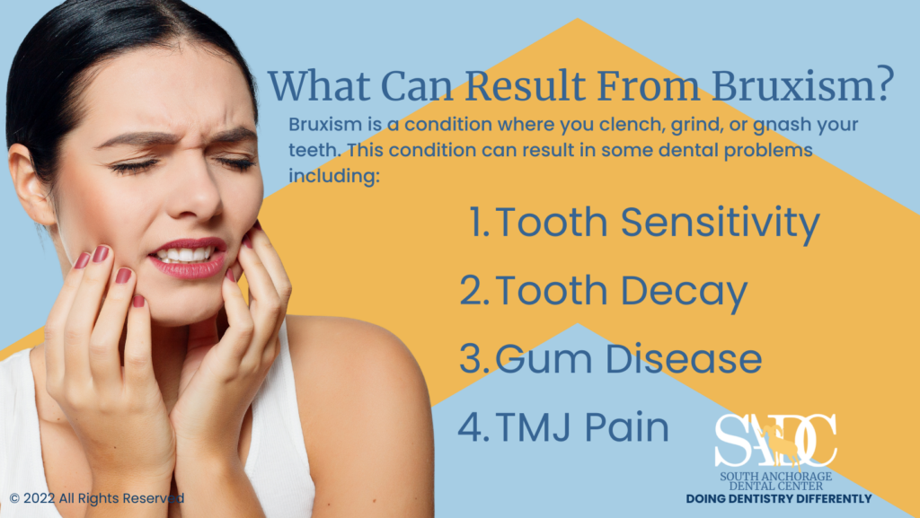 What Can Result from Bruxism? Infographic
