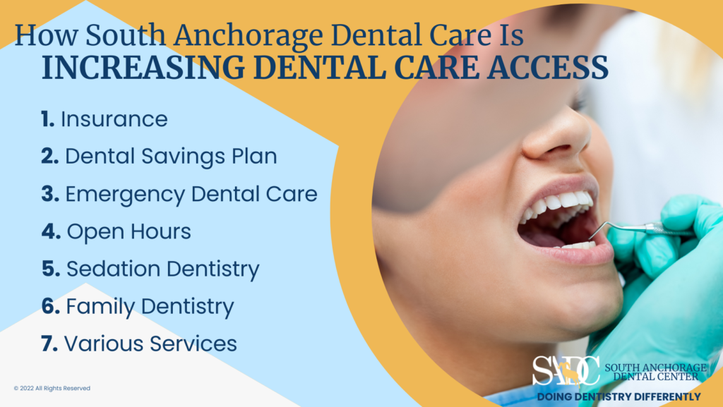 How South Anchorage Dental Care Is Increasing Dental Care Access 