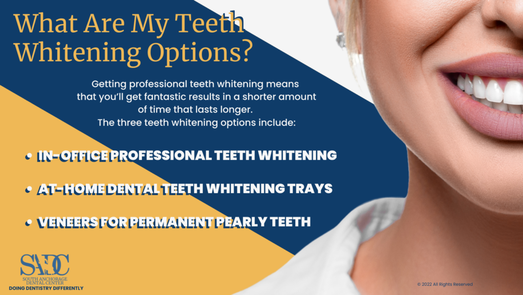 What Are My Teeth Whitening Options? Infographic