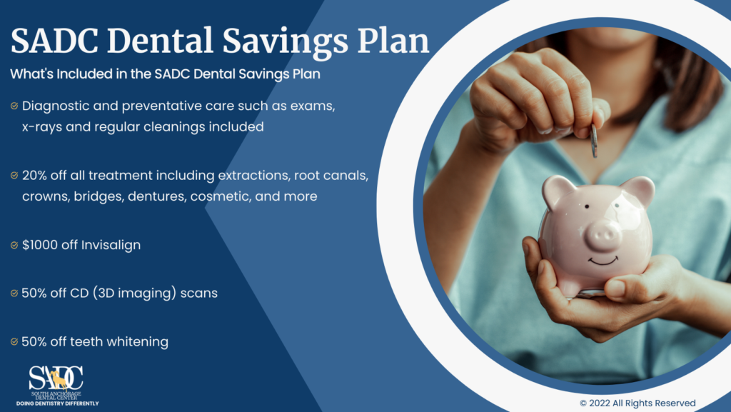 SADC Dental Savings Plan Infographic