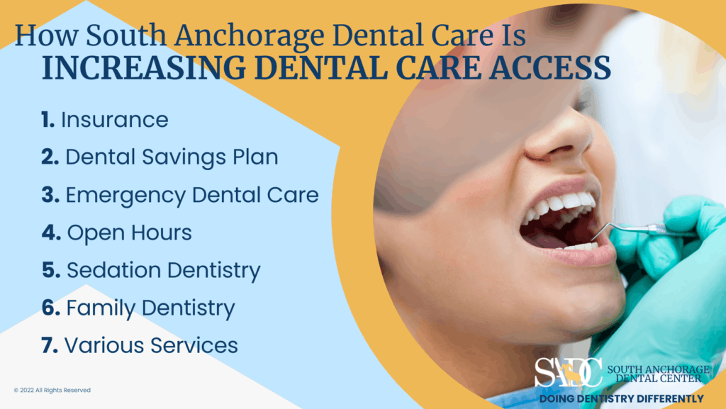How South Anchorage Dental Care Is Increasing Dental Care Access