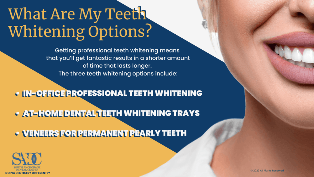 What Are My Teeth Whitening Options? Infographic
